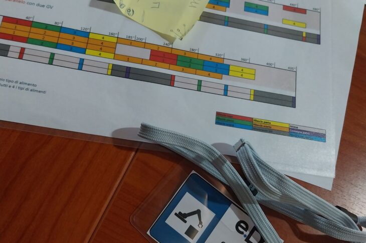 Progetto Robotica3